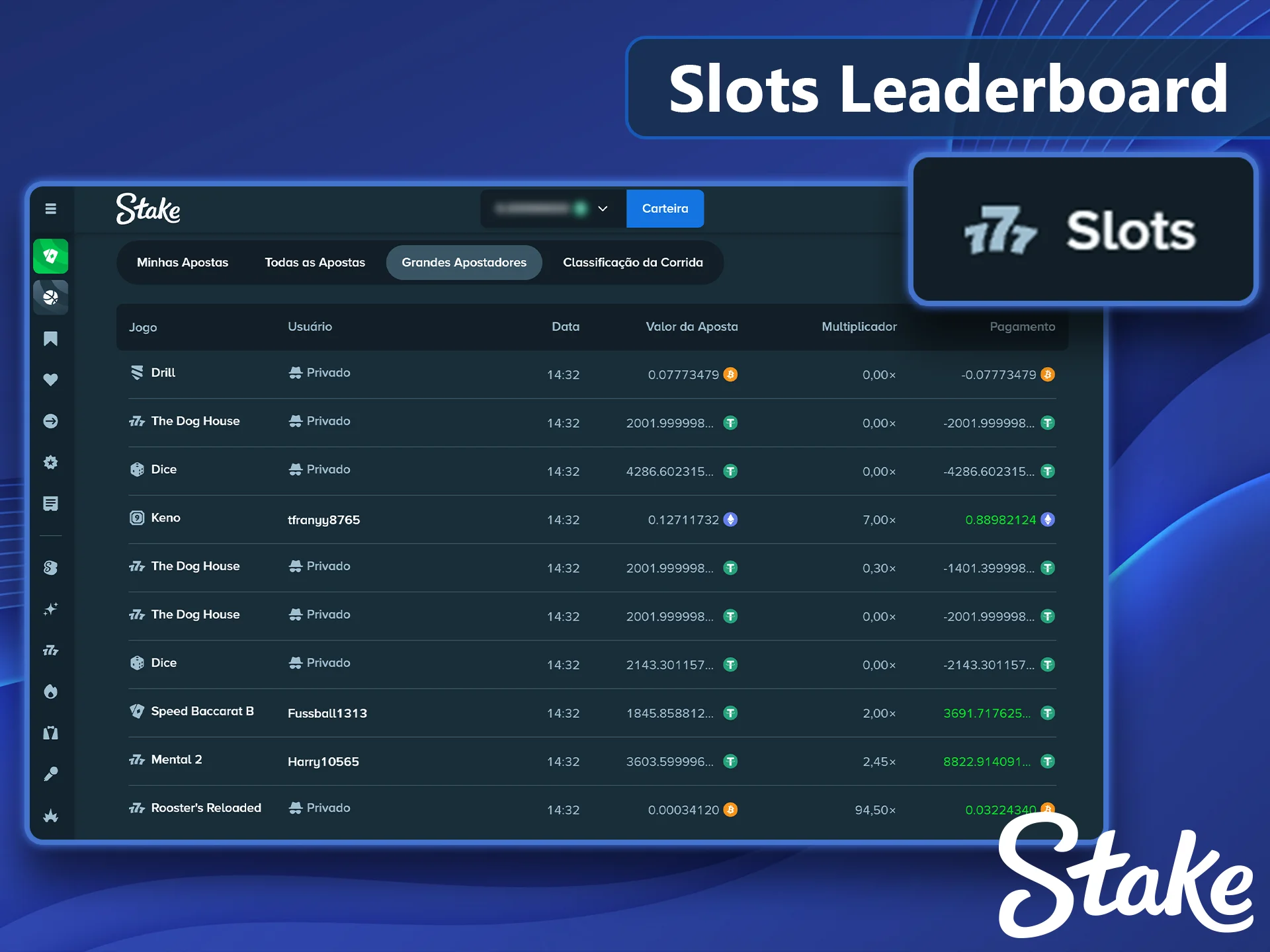 Torneio e ranking de slots online na Stake.